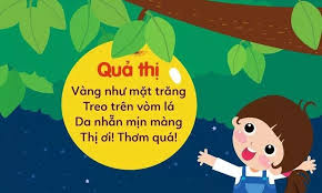 Quả thị